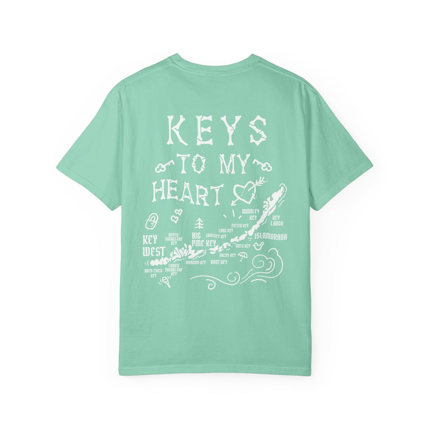 Florida Keys 'Keys to My Heart'